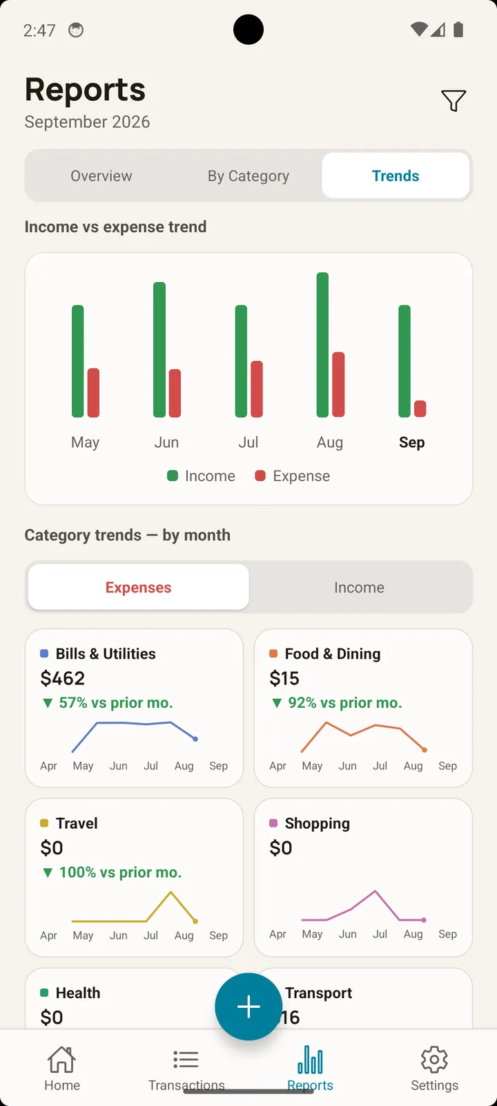 Balance income vs expense trend report on Android with per-category spending trend lines